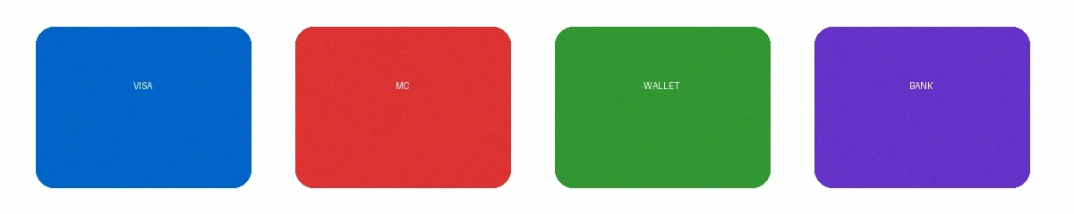 支持的支付方式图标包括信用卡借记卡电子钱包等